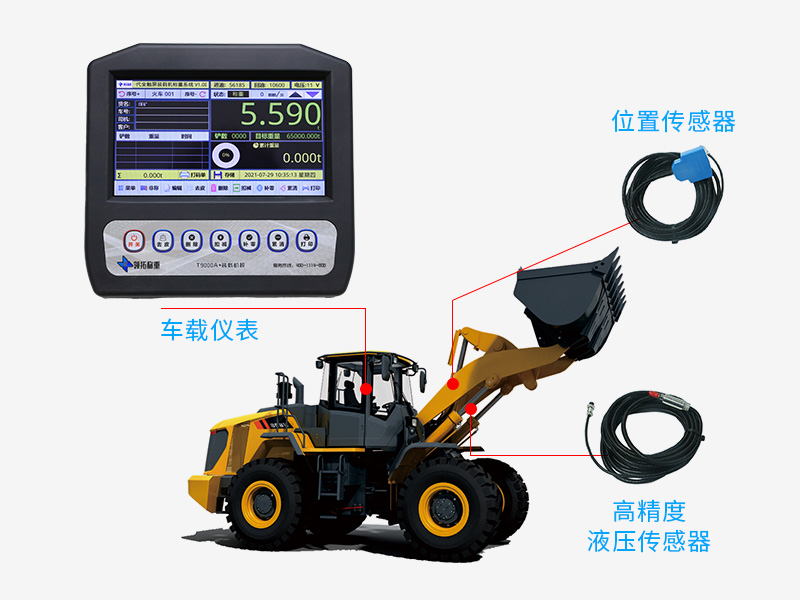 2021新款裝載機秤，觸摸屏高精度，新鄉(xiāng)領(lǐng)拓裝載機稱廠家直銷