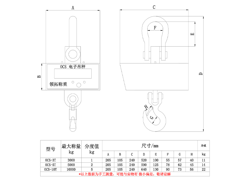 直顯秤 規(guī)格參數(shù)